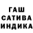 Каннабис индика Tupoy Clown